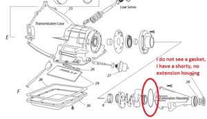 Parts breakout