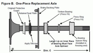 Parts order